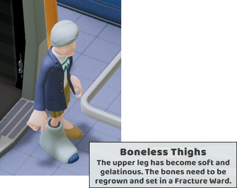 Een verslapt dijbeen? Dat is Boneless Thighs.