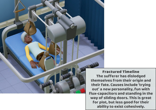 Een gebroken tijdslijn? Dan wordt het voor U een bezoekje aan de Fracture Ward.